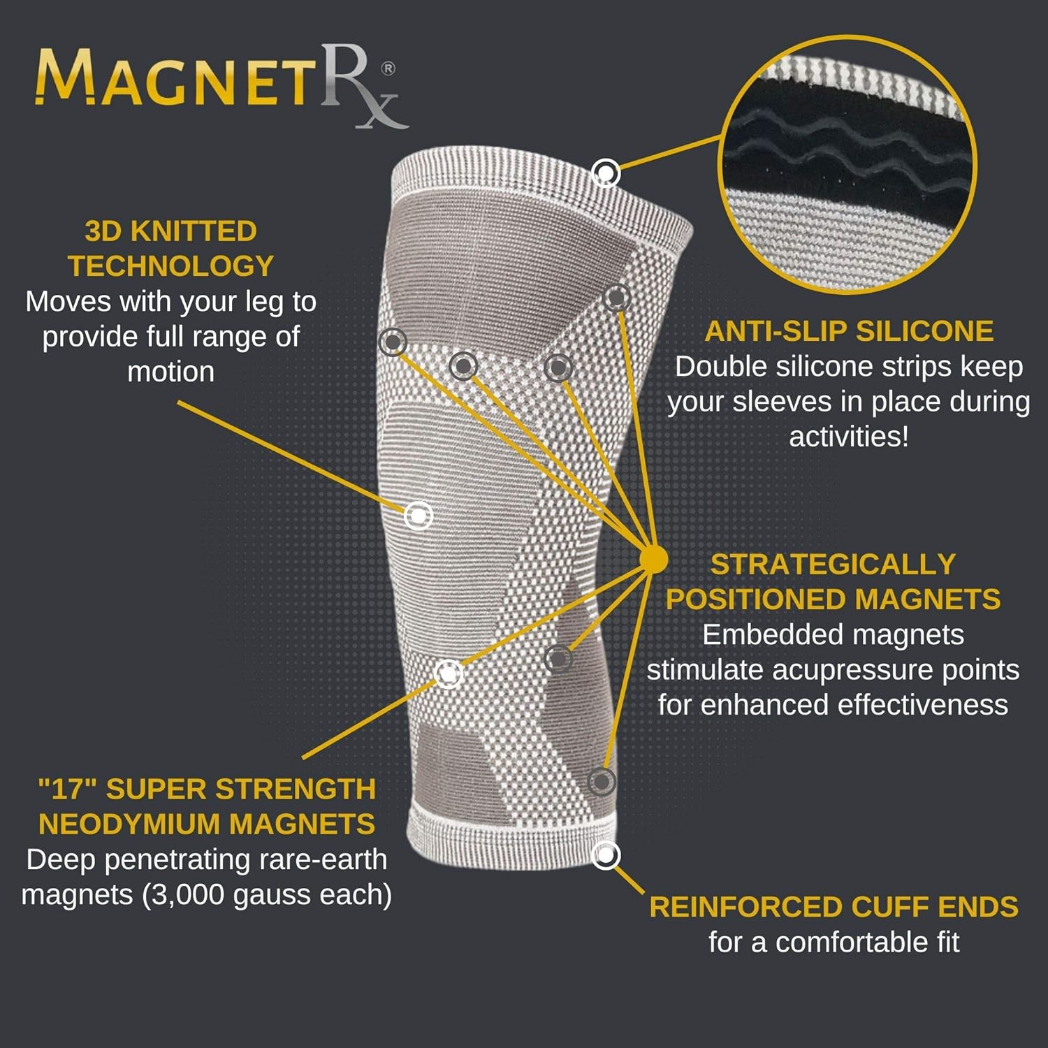 MagnetRX® Magnetic Therapy Knee Compression Sleeve - (2-Pack) Knee Support with Magnets for Knee Pain & Recovery - Magnet Therapy Knee Brace Support (Medium): Industrial & Scientific