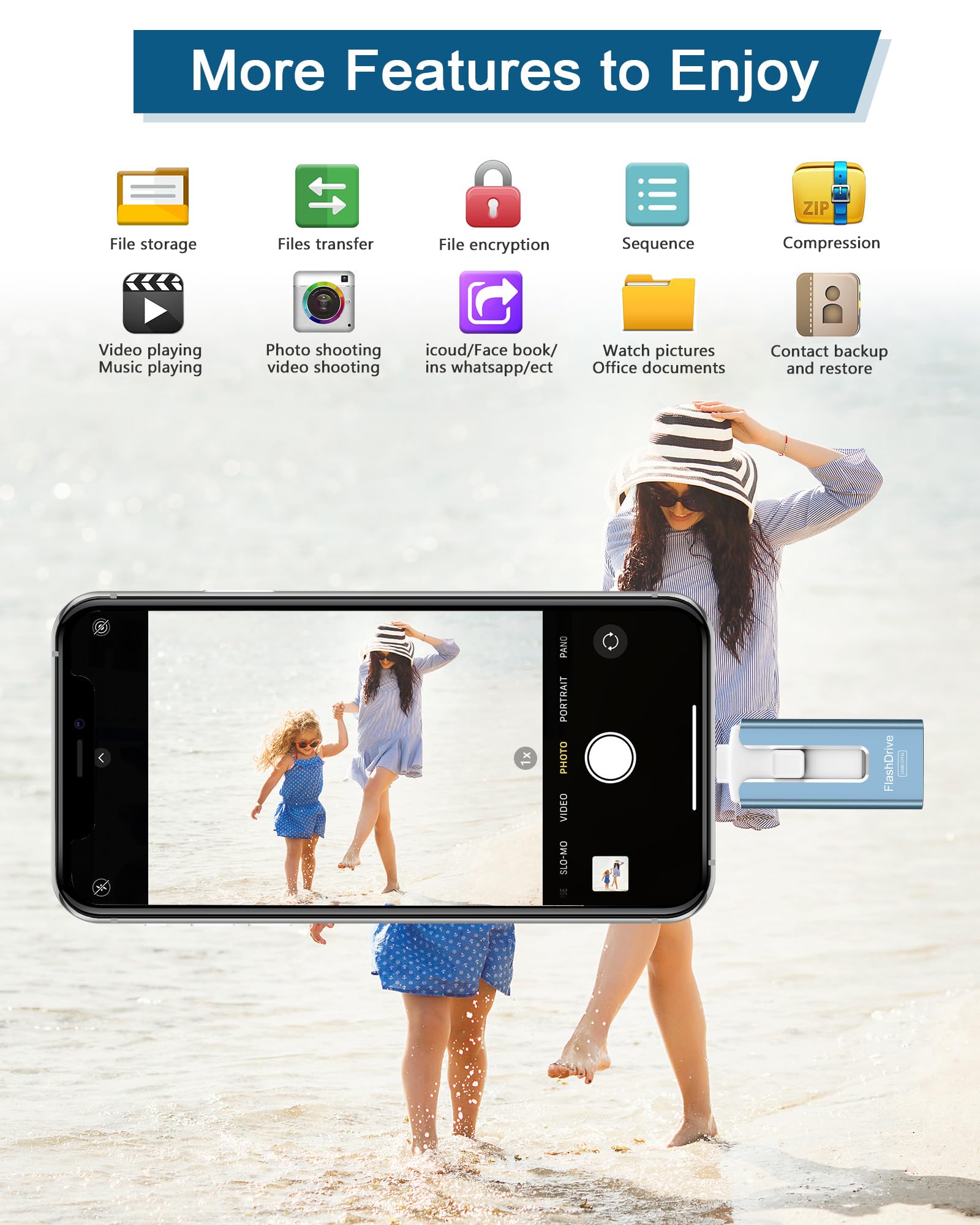 256GB USB Flash Drive for Phone and Pad, Photo Stick High Speed External USB Thumb Drives Photo Storage Memory Stick for Save More Photos and Videos (Blue, 256GB)
