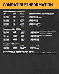KAC Front Lower Control Arm Front Suspension Kit
