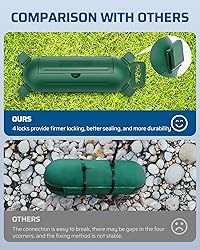 DEWENWILS 3Pack Outdoor Extension Cord