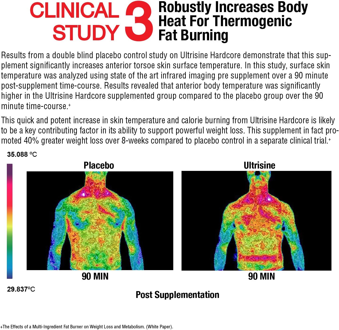 Mhp Ultrisine Hardcore Clinically Tested Fat Burner, Boosts Metabolism, Enhances Energy & Mood, Stimulates Thermogenic Weight Loss, 60Count: Health & Personal Care