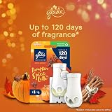 Glade Pumpkin Spice Latte Plug In Starter Kit 4 Holders 4 Refills 20 ml view 5