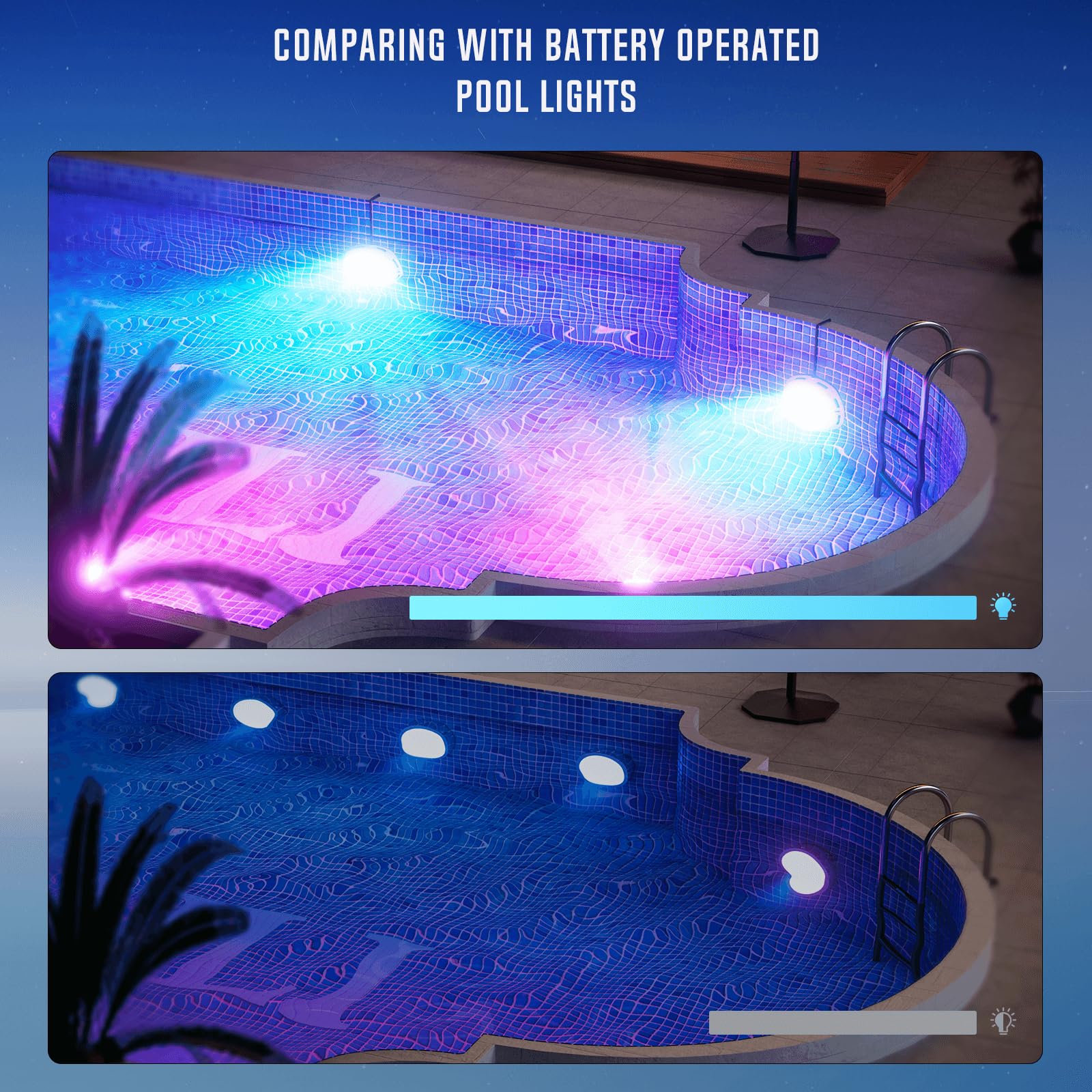 Mua Tendelux LED Swimming Pool Light, Surface Mounted Super Bright 30 ...