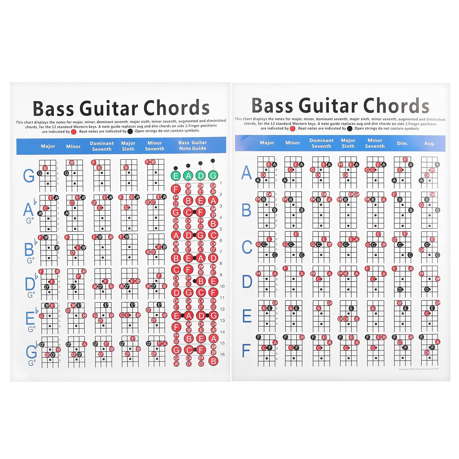 Agatige Mini Bass Guitar Chord Chart, 4-String Electric Bass Guitar Chord Chart Music Theory Poster, Music Instrument Practice Accessories