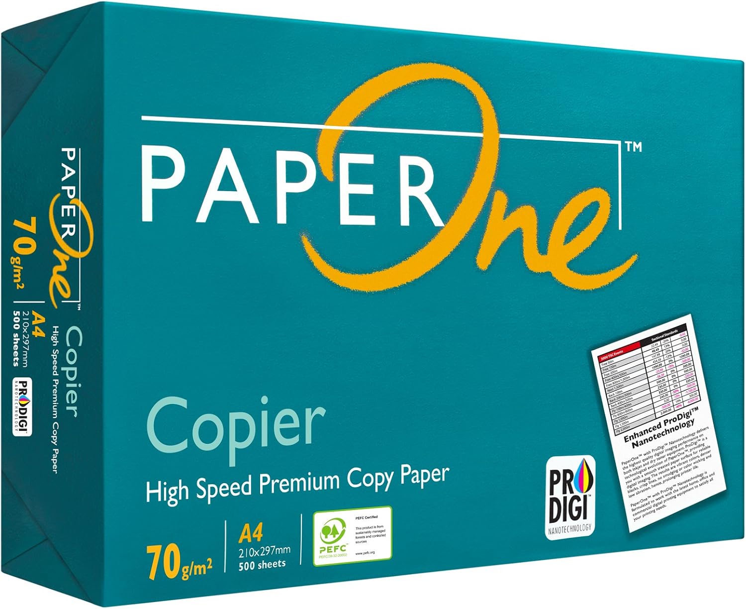 hp printer will not copy