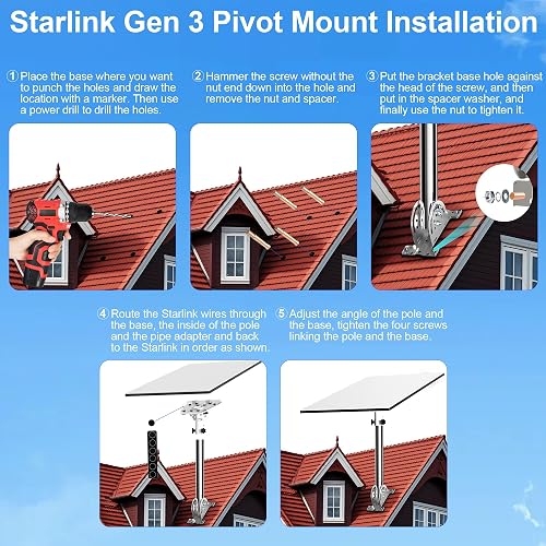 Adjustable Roof Ridge Mounting Kit for Starlink Internet Satellite in at NPR 23204, Rating: 5