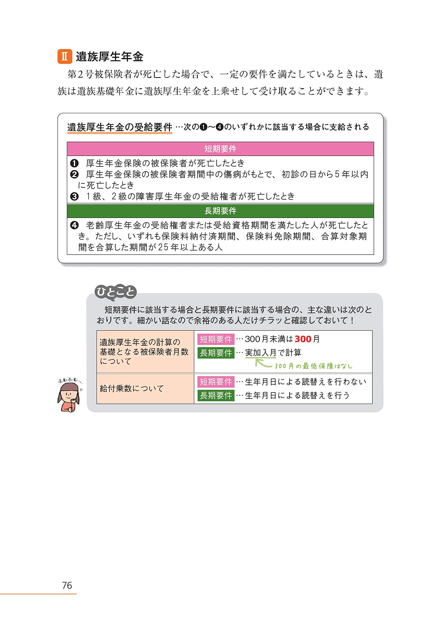 みんなが欲しかった Fpの教科書 2級 Afp 21年 みんなが欲しかった シリーズ 滝澤 ななみ 本 通販 Amazon