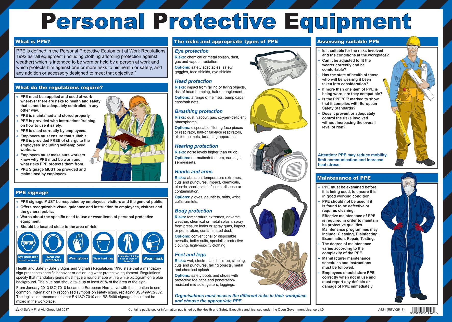 Safety First Aid Group Laminated Personal Protective Equipment Poster — image 1