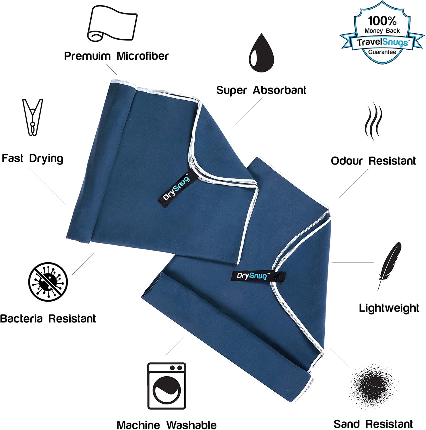 2 Pack Luxury Travel Towels - The Perfect Quick Dry Towel, Camping Towel, Sports Towel, Travel Towel, Microfiber Beach Towel, Gym Towel, Microfiber Towels for Body: Home & Kitchen