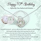 Krfy Birthday Gifts for Women Unique 925 Sterling Silver Necklace with Pearl 1ct Moissanite 30/40/50/60/70/80/90th Birthday Present for Mom Turning 30 40 50 60 70 80 90 Years Old Birthday Card for Her