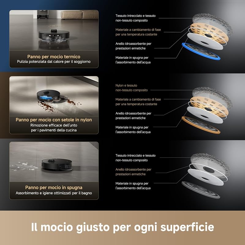 Matrix10 Pro Robot Aspirapolvere Lavapavimenti, Aspir. 30.000 Pa