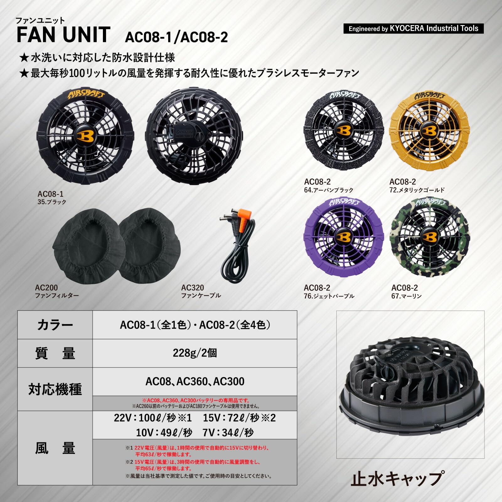 BURTLE AIRCRAFT ファンセット Mua [バートル] エアークラフト 2024 ファン バッテリー セット