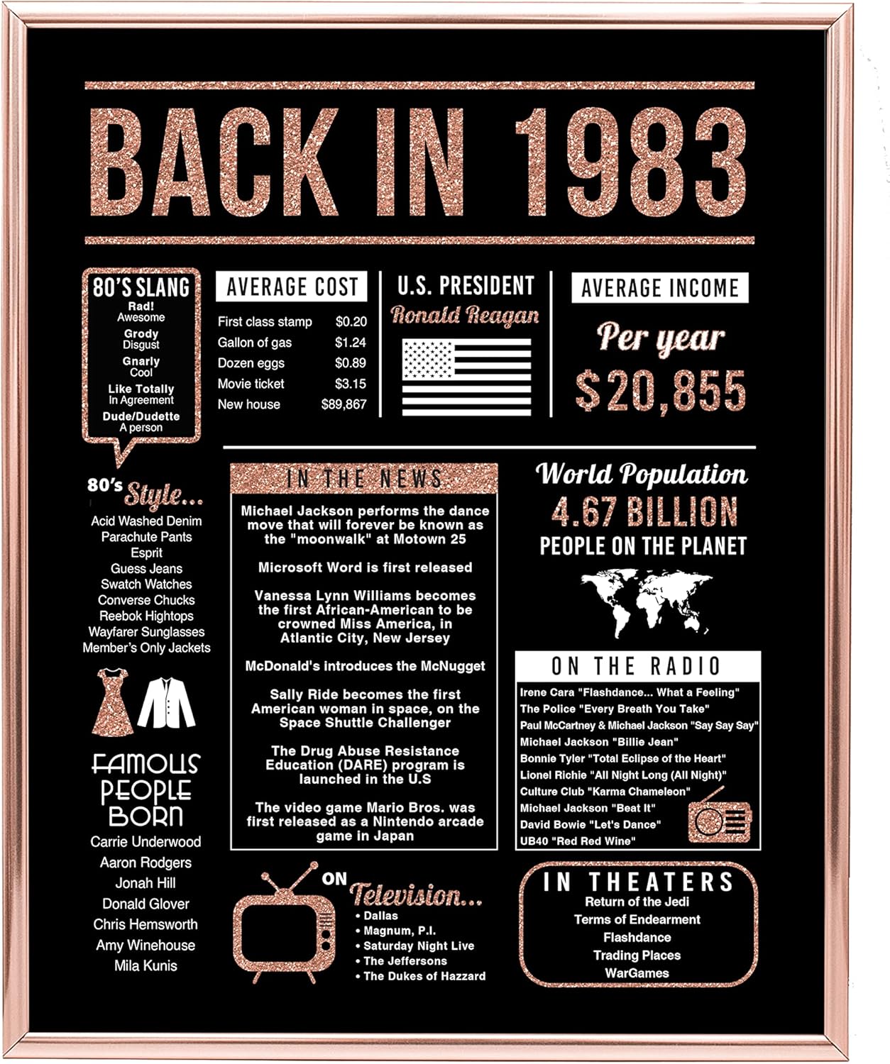 Wall Décor - Katie Doodle - 40th Birthday Decorations Gifts Women - 8x10 inch Back-in 1983 Sign (Unframed) Rose Gold