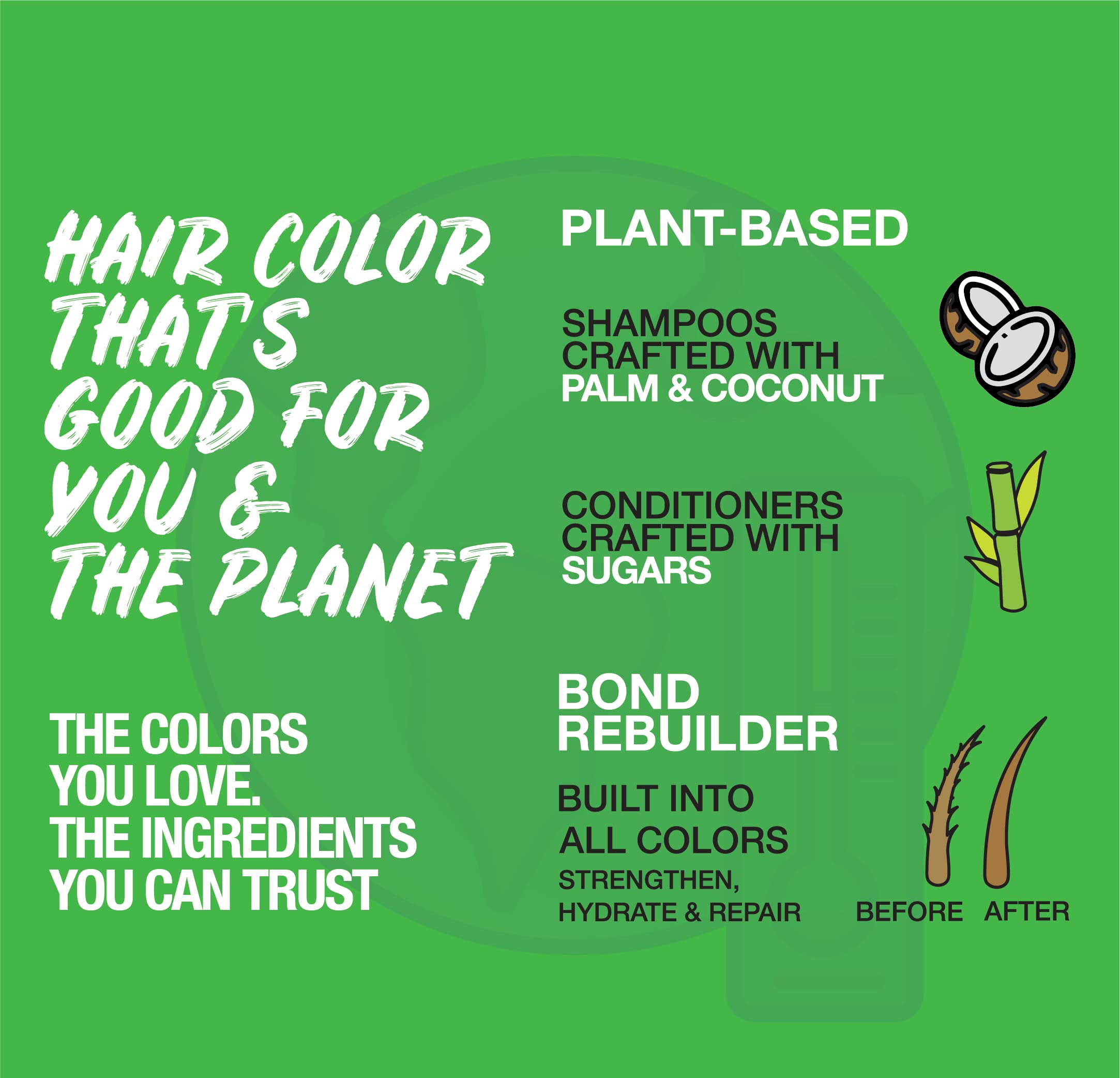 NO FADE FRESH Hot Pink Depositing Shampoo + Conditioner + BondHeal Bond Rebuilder Bundle - Enhance Bright Temporary Color, Prevent Fading, and Restore Hair Health