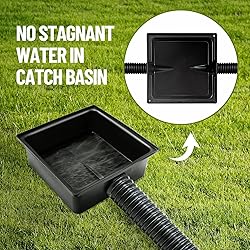 Gutter Downspout Extensions, NAACOO Upgraded