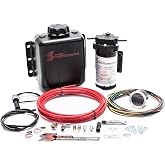 Stage 2 Boost Cooler Forced Induction Progressive Water-Methanol Injection Kit (Red High Temp Nylon Tubing, Quick-Connect Fittings)