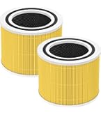 Getalong Ersatzfilter Für LEVOIT Core 300/300s/P350 – HEPA Filter Mit Aktivkohle & Vorfilter, 3-in-1