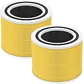 2 Pack Core 300 Pet Care Replacement Filter for LEVOIT Core 300 Core 300-P Core 300S-P Air Purifier, Core 300-RF-PA