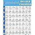 Ukulele Chords Poster, An Educational Reference guide for Ukulele Players and Teachers, Printed on Waterproof, Non-Tearing, Polypropylene Paper, Size: 24”x 30” (Folded Shipping)