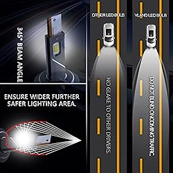 VLAND RGB Headlight Assembly w/LED D2S Bulbs