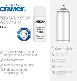 Cramer S205 Repair Spray for Acrylic Enamel Ceramic Fibreglass Resin Stone view 4