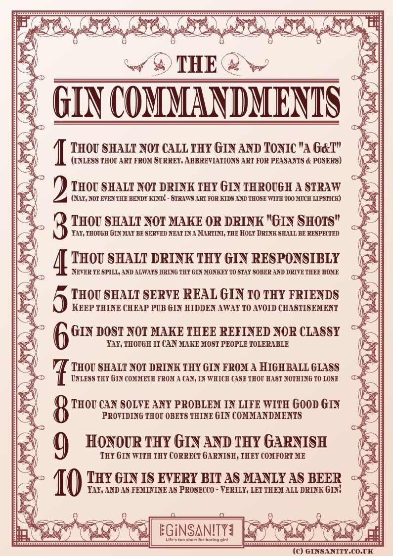 Ginsanity 22oz (645ml) Gin Balloon Glass Cocktail (Gin Commandments) - Image 4