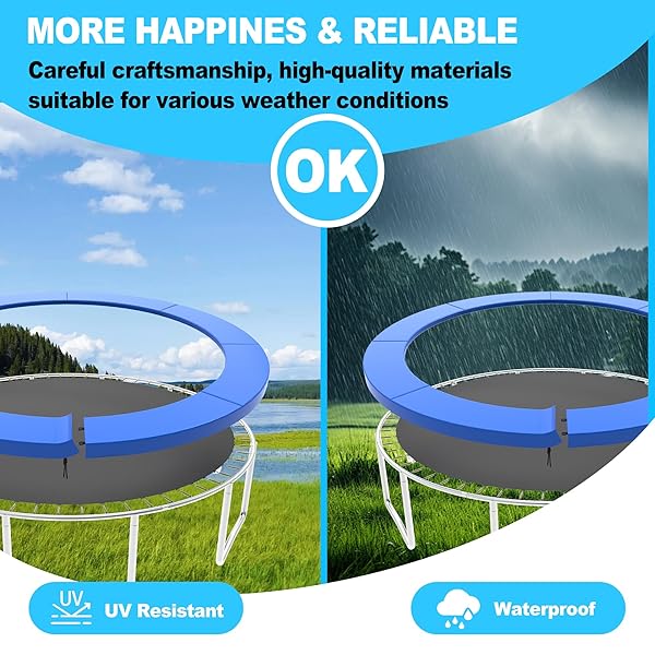 AIVEFEN TRAMPOLINE PAD REPLACEMENT, 10/12/14/15/16FT TRAMPOLINE SPRING COVER, NO-HOLE FOR POLE WATERPROOF TRAMPOLINE SAFETY PAD, TRAMPOLINE REPLACEMENT PARTS & ACCESSORIES