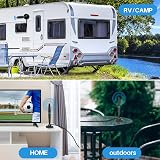 CNMTCCO Indoor TV Aerial 250 Miles 4K 1080P HDTV Aerial view 7
