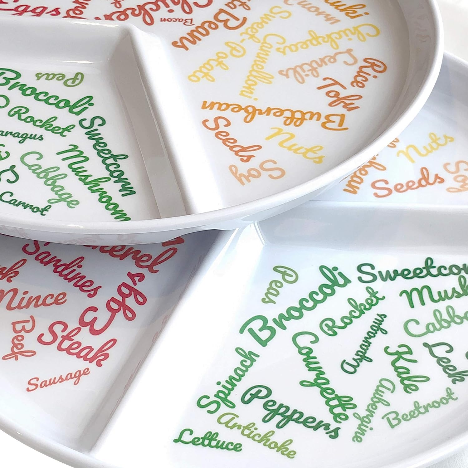 j&m Your Plate: Divided Portion Control Diet Plate for Adults (2 Pack) - Unique Ridged Section & Food Ideas, Dishwasher Safe - Image 5