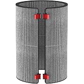 BP03 BP04 BP06 Activated Carbon Filter Compatible with Dyson Purifier Big | + Quiet, For Models BP03, BP04, BP06, High-Efficient Carbon Filter for Smoke, Pet Odors, Wildfire, VOCs, Park# 972133-02/03