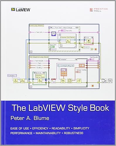 Download The LabVIEW Style Book PDF