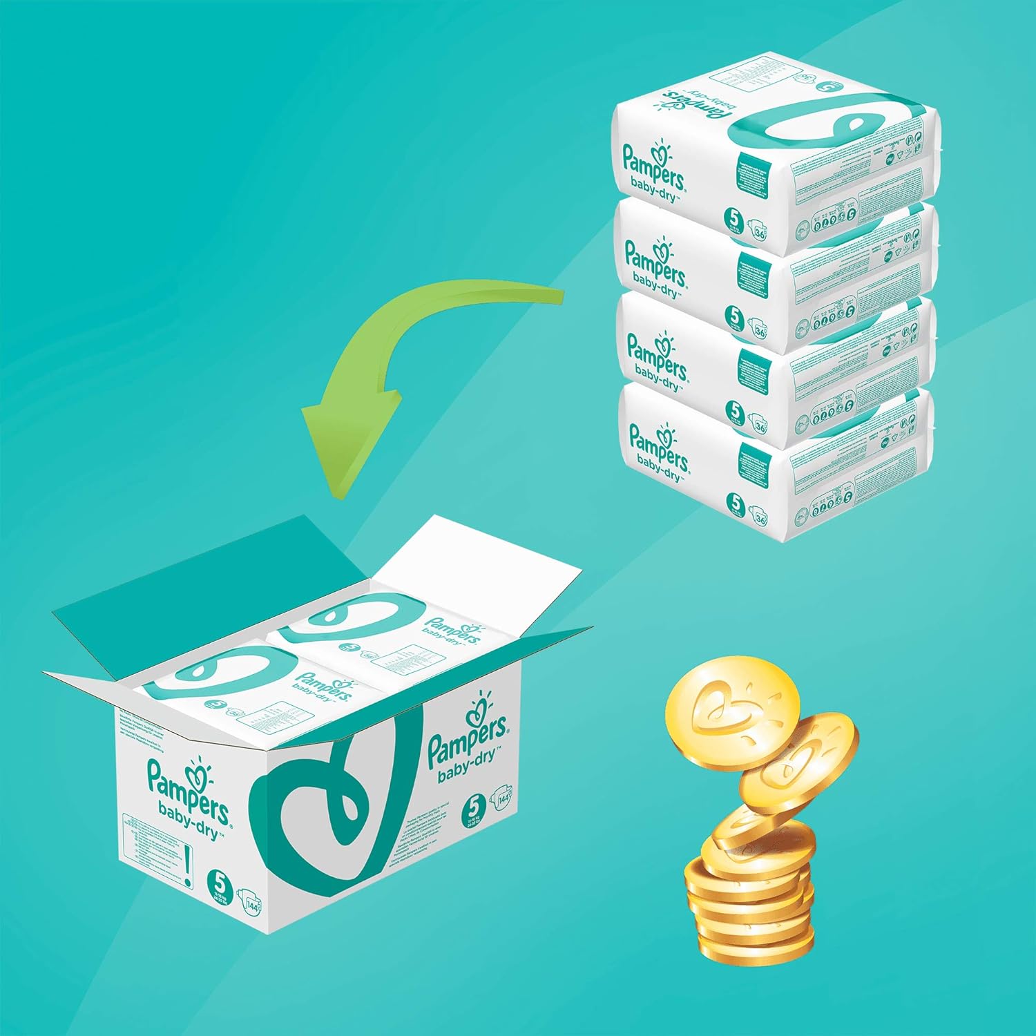 pampers air channels