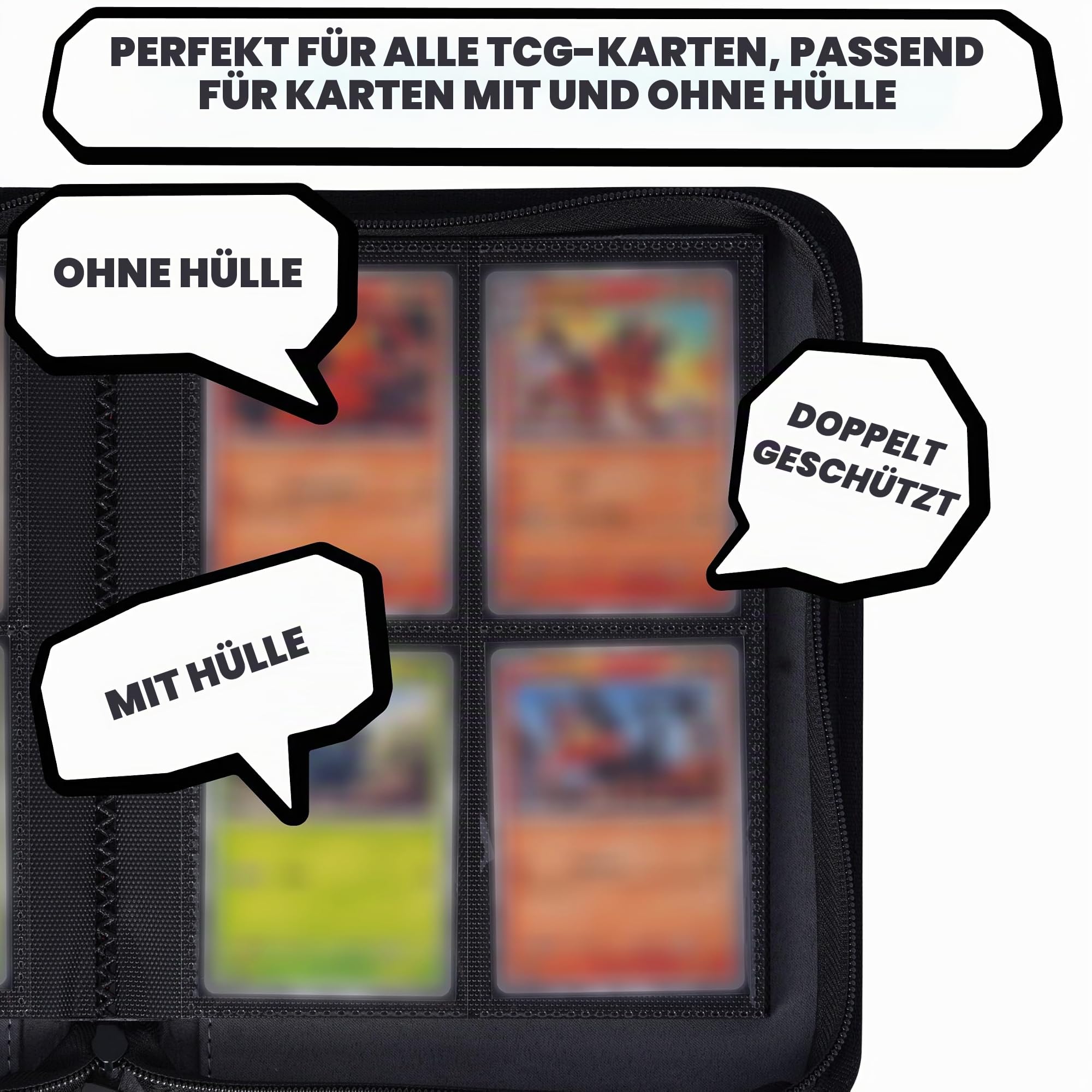 3D Sammelalbum für Pokemon Karten - Atemberaubendes 3D PKM Typen in PU-Leder mit Reißverschluss - Die Mappe/Heft enthält 4 Fächer für 160 Karten. A4 Sammelheft Album für Pokemon - Card Binder Klein 6