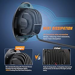 Nilight Flush Mount LED Light Pods 2PCS 5 Inch 36W