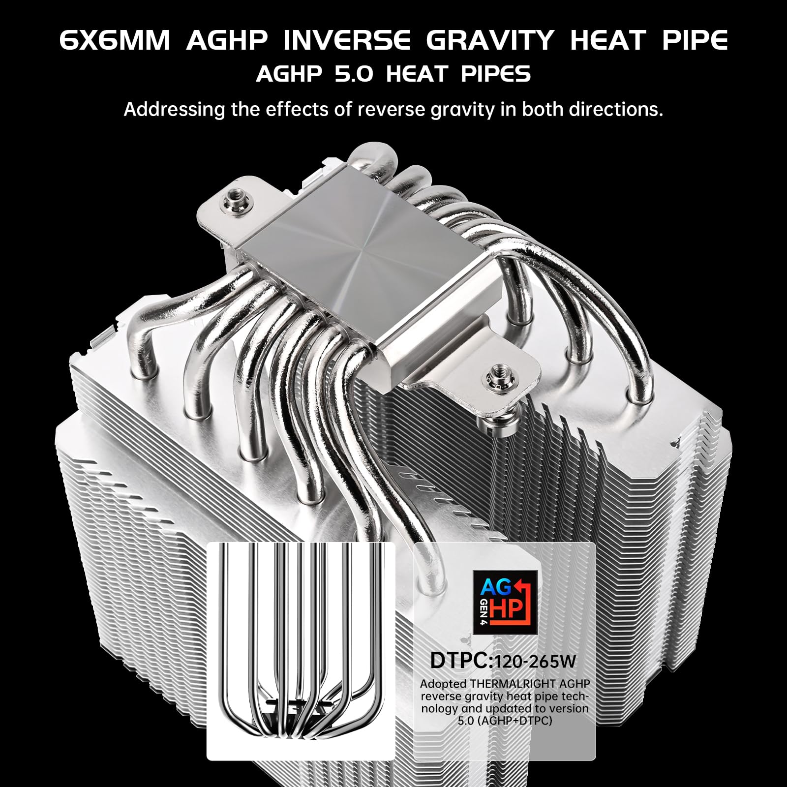 Thermalright Peerless Assassin 120 SE V2 CPU Air Cooler - 6 Heat Pipes AGHP GEN 5.0 Technology | 1850RPM PWM 120mm Fans, for Intel 1851/1700/115X/1200, AMD AM4/AM5
