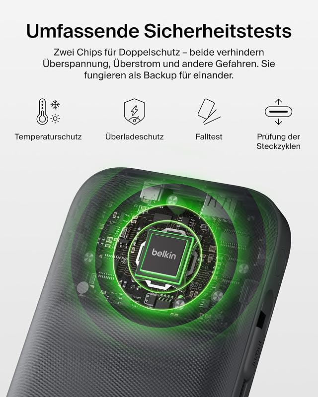 UltraCharge Pro Powerbank 27000mAh, Power Bank mit Integriertem USB-C-Kabel, 240W USB-C PD, Akkupack mit Schnellladefunktion für MacBook Pro, iPhone, iPad, Galaxy, Pixel usw. – Anthrazit