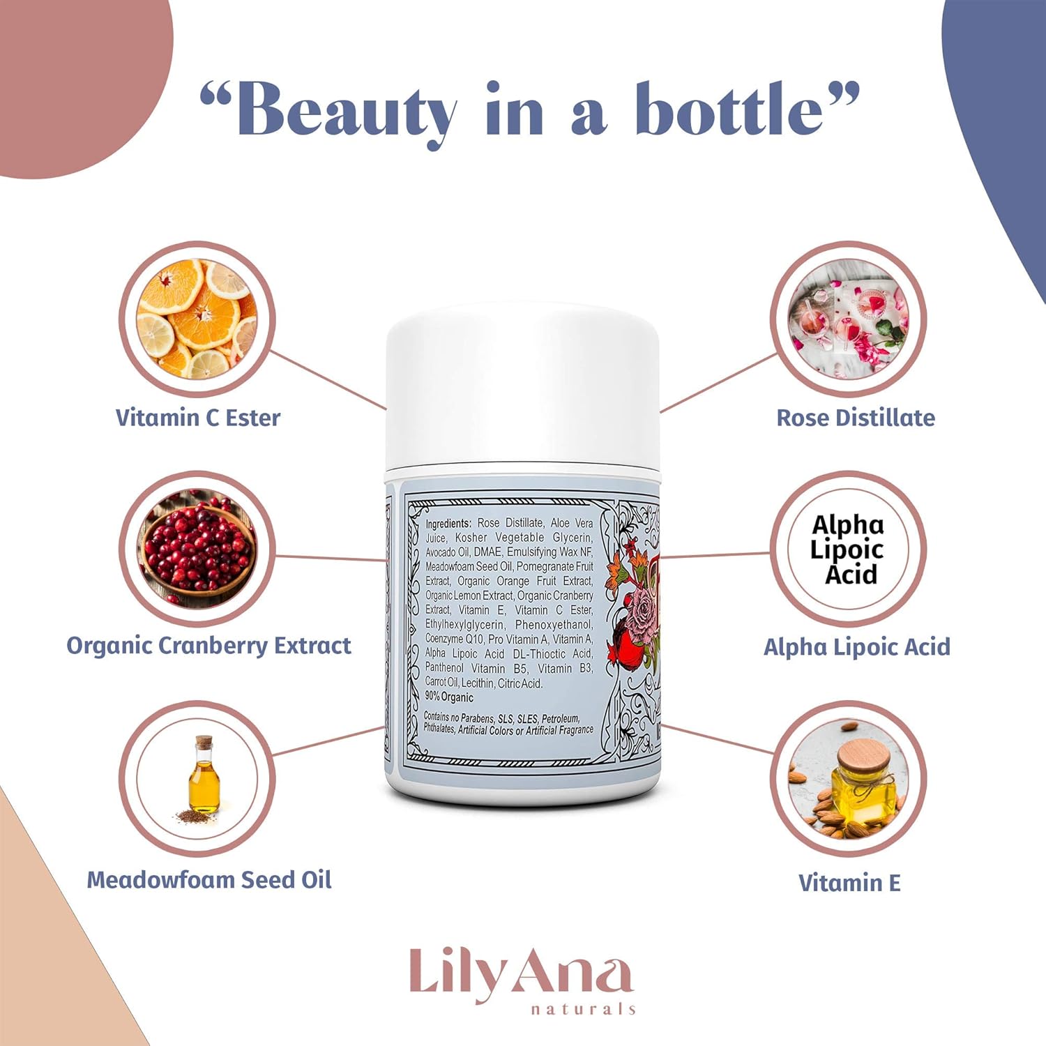 Face Cream Moisturizer for Women - Anti-Aging Wrinkle Cream for Face, Face Moisturizer For Dry Skin, Dark Spot Brightening, Rose and Pomegranate Extracts - 1.7oz: Beauty