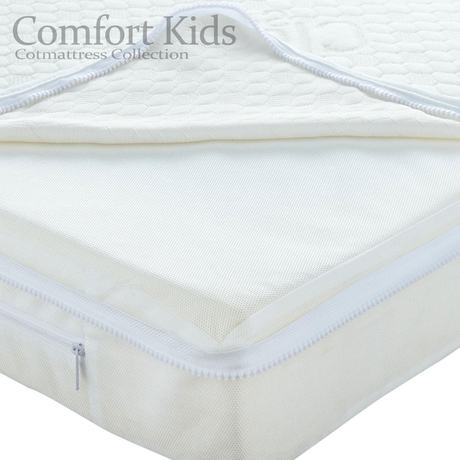 Comfort Kids 140 x 70 cm Coolflow Sprung Cot Mattress Cool Flow Change Top Fits M&P 400 (Shipping Cost GB Mainland Only)