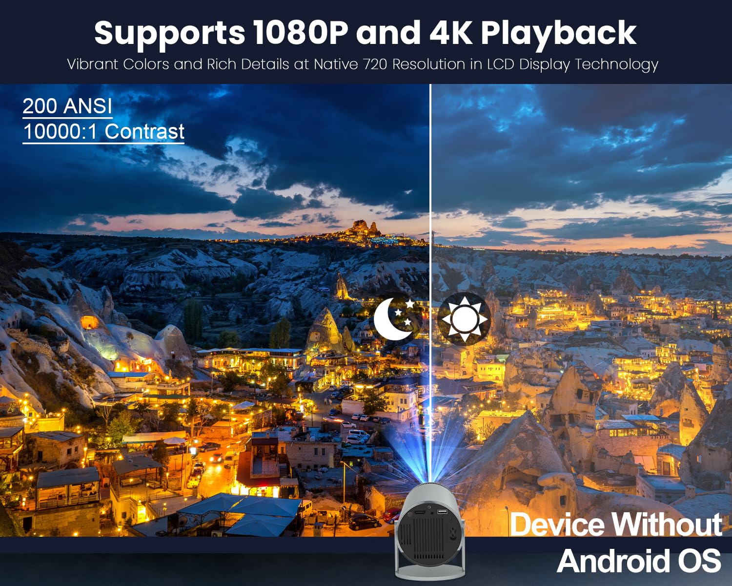 Mini Portable Projector 5G WiFi BT5.0, Smart Projector Support 4K 1080P Auto Keystone, Room projector 180° Rotatable, 130 Inch Display Compatible with Phone, ipad, TV Stick, HD