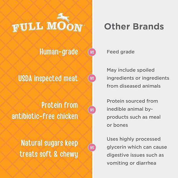 FULL MOON CHICKEN JERKY HEALTHY ALL NATURAL DOG TREATS HUMAN GRADE FOR HIP AND JOINT 12 OZ