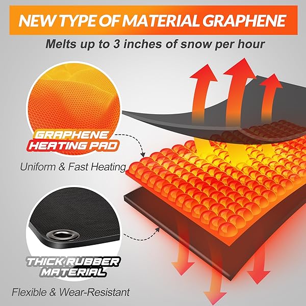 WALENSEE SNOW MELTING MATS FOR WALKWAYS, 20″ X 60″ GRAPHENE HEATED OUTDOOR MATS WITH PLUG, NO-SLIP RUBBER SNOW HEATING MATS, 3 IN/H SPEED, ICE MELTS PADS FOR WINTER BACKYARDS, SIDEWALKS SNOW REMOVAL