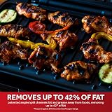 George Foreman Small Electric Fit Grill Black 760W Non Stick Health view 3