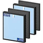 HSP001 Replacement Filter Compatible with Hathaspace Air Purifier, 4-in-2 Filtration with H13 True HEPA Filter, Activated Carbon and Pre-Filter (2 Pack)