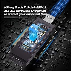 INNÔPLUS Secure Flash Drive 256-bit, 64GB