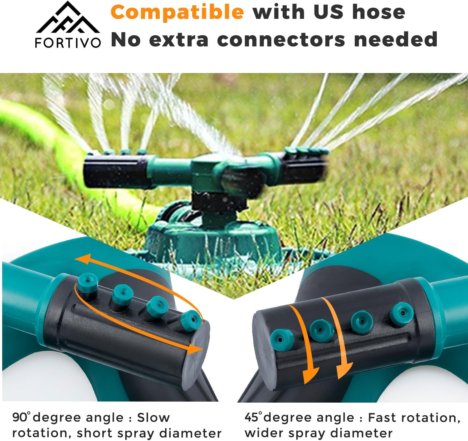 Lawn Sprinkler Garden Sprinkler -2020 Updated, Automatic 360 Rotating Adjustable Large Area, Water Sprinkler for Kids Yard Irrigation System Oscillating Sprinkler Watering Sprayer Easy Hose Connection : Garden & Outdoor