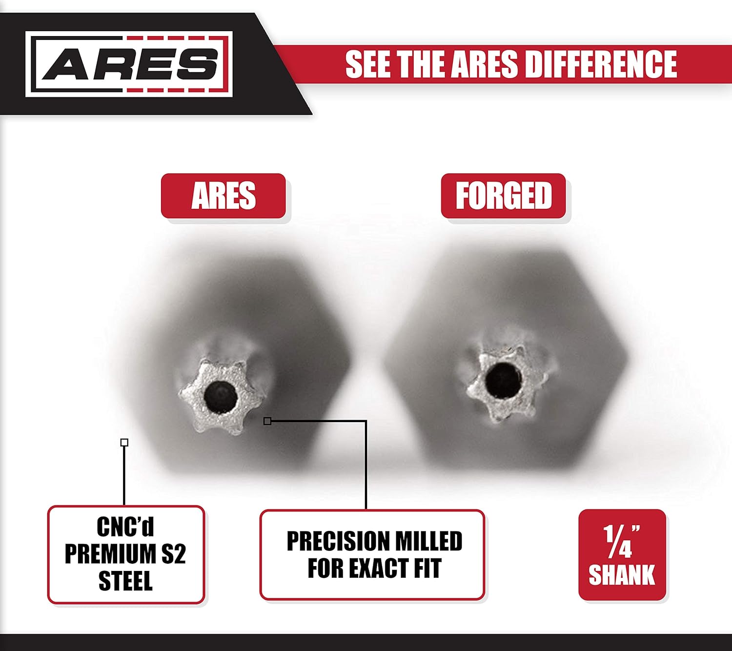 ARES 70009-33-Piece Security Bit Set with Magnetic Extension Bit Holder - Includes Tamper Resistant, SAE Hex, Metric Hex and Star Bits - Torq, Spanner, and Triwing Complete the Anti Tamper Bit Set - - 
