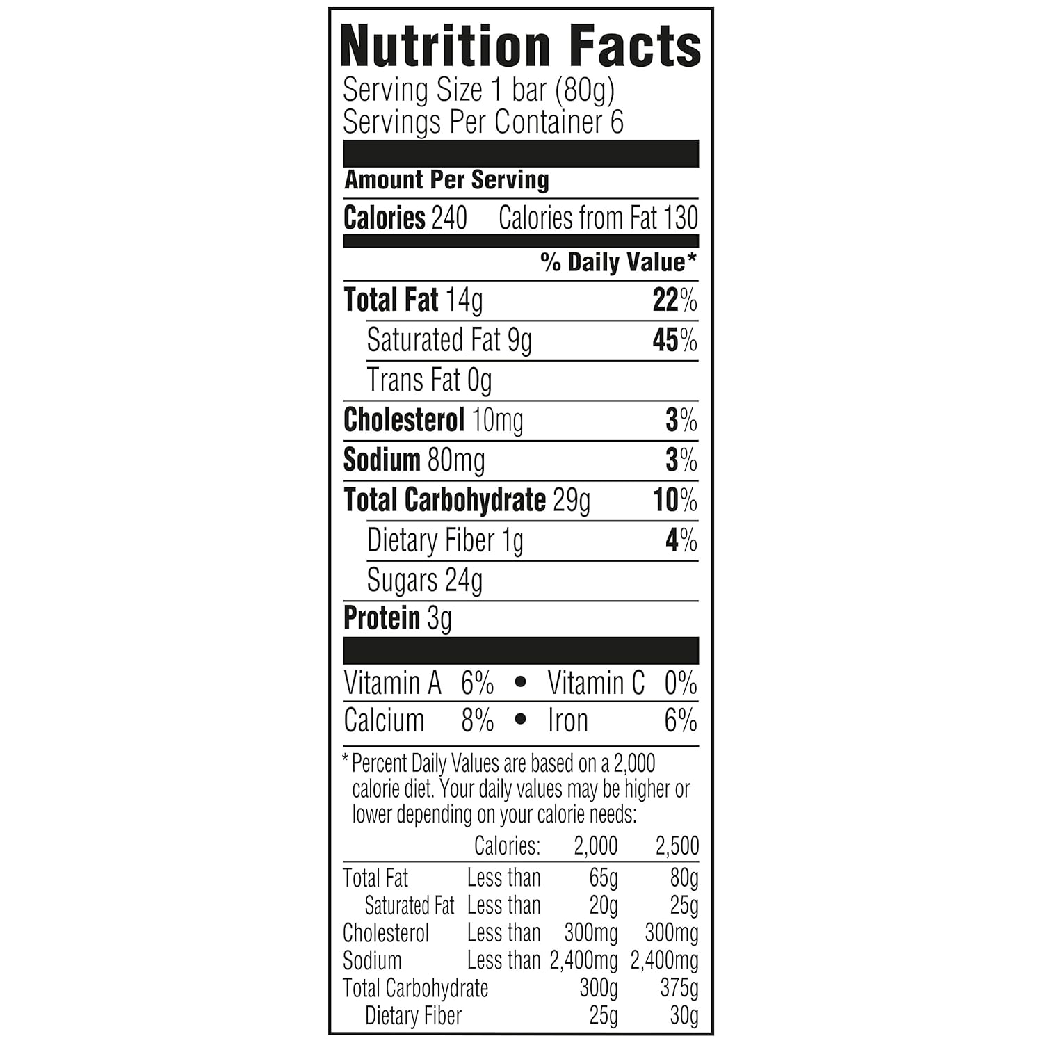 Klondike Bar Nutrition Label Runners High Nutrition