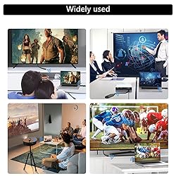 Topbuy Wireless HDMI Transmitter and