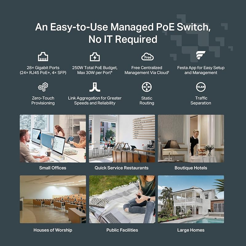 Festa FS328GP Commutateur PoE+ Gigabit 28 Ports, 24 PoE, 250 W, Gestion dans Le Cloud, Optimal pour Les Grands réseaux, QoS avancé, sécurité et facilité d'utilisation