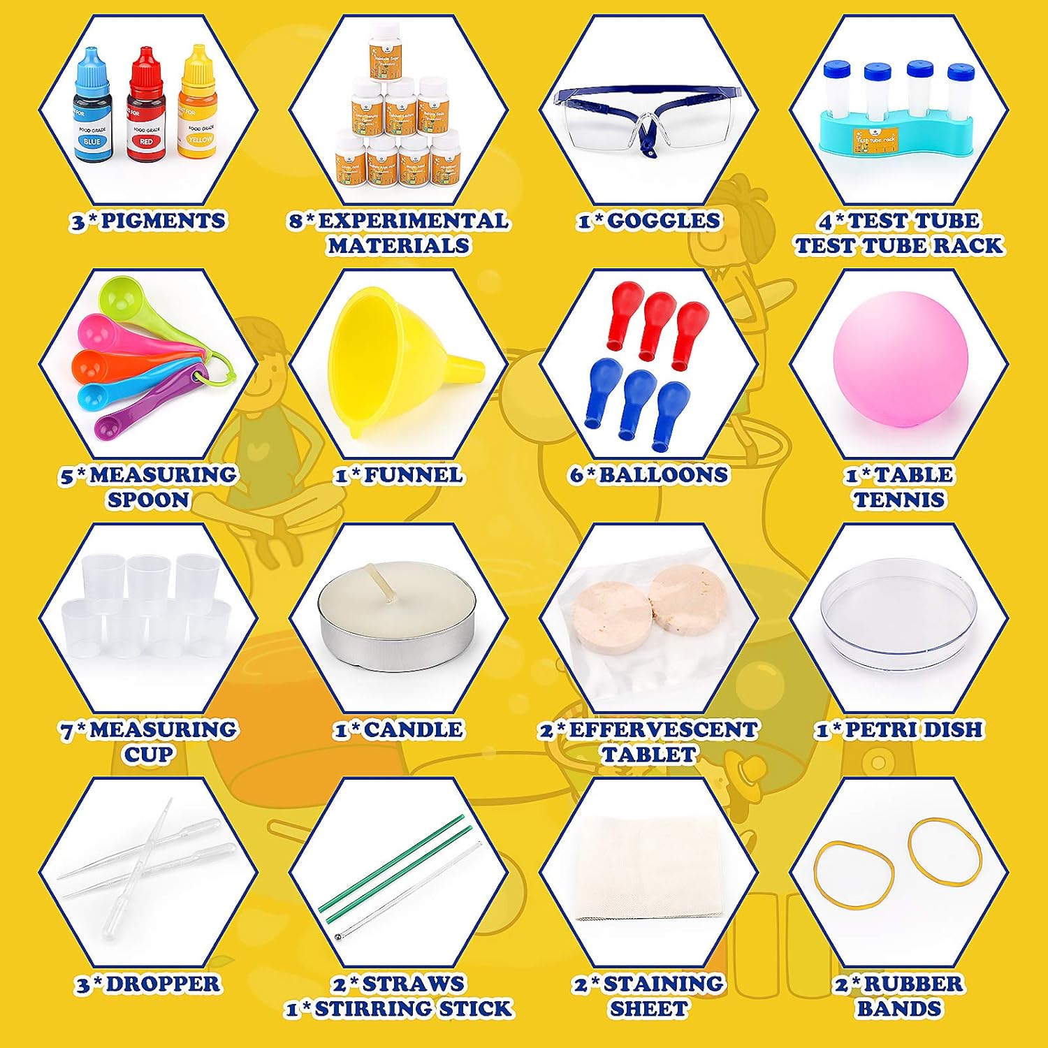 Koviti Science Kits Toys for 3 4 5 6 7 8 Year Old Boys - Toys for 5 Year Old Boys丨DIY STEM Educational Toys for Kids Age 8-12丨STEM Toys Birthday Gifts for Kids Boys and Girls: Toys & Games